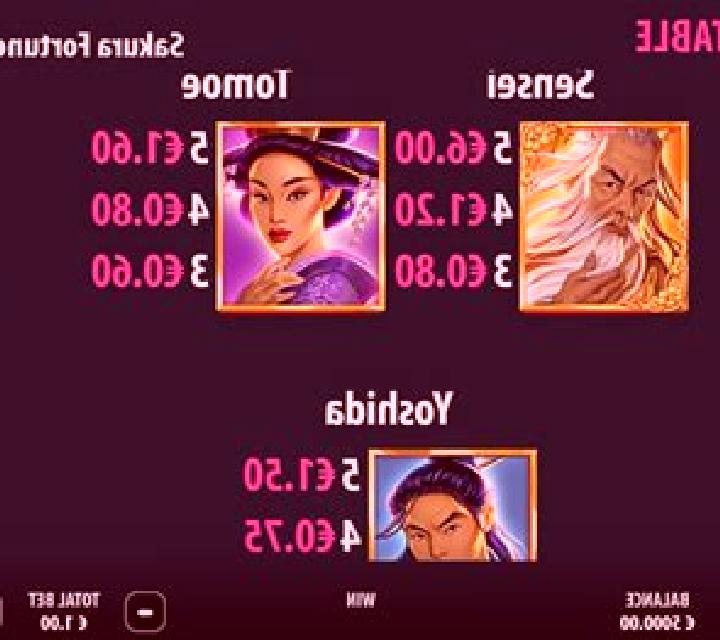 Flash Freeze 2 slot machine