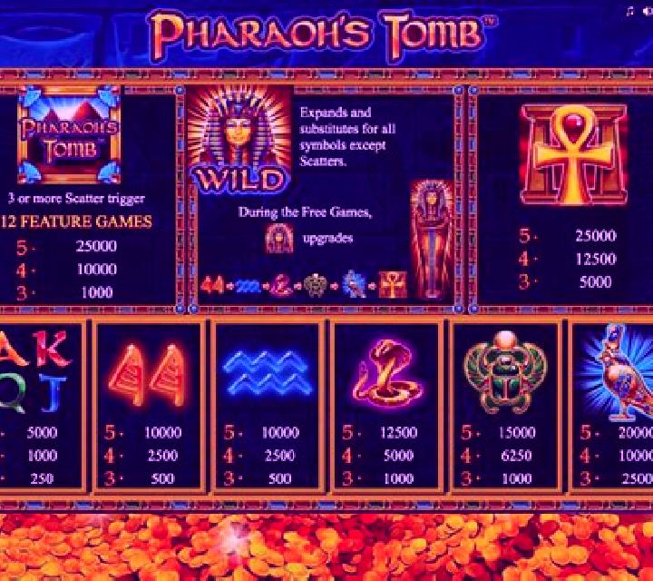 Money Mania Fortune Coin slot machine