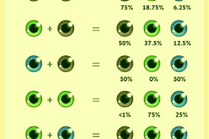 Naughty or Nice Spring Break slot
